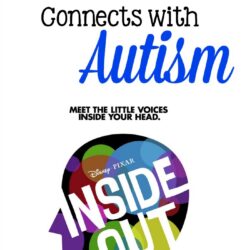 A new Disney movie will be coming out soon! Inside Out talks about a girl named Riley and her emotions that we get to literally hear. How does that connect with Autism? Read Disney How Inside Out Movie Connects With Autism for the details!