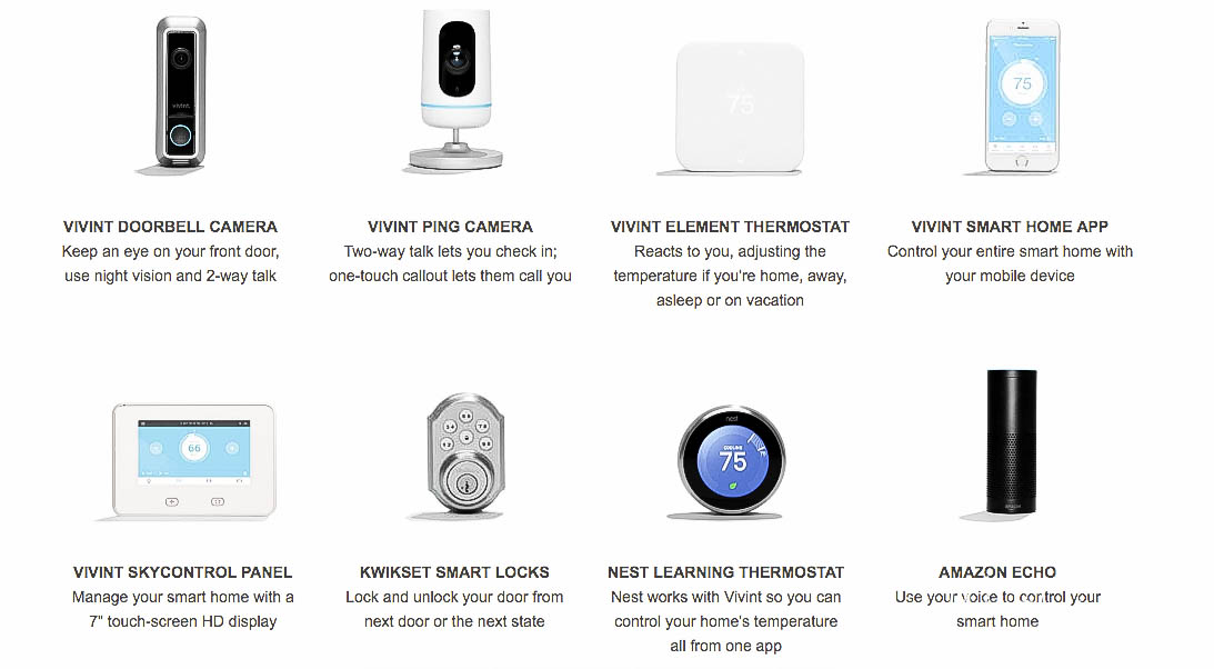 The Vivint Smart Home System This Worthey Life Food