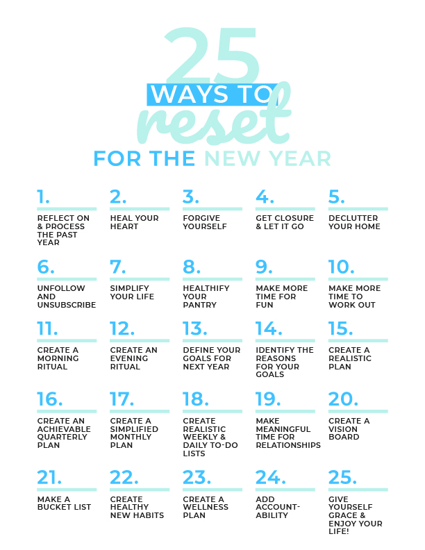 ways to reset for the new year printable with 25 things to do