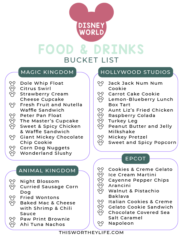 Disney World food and drink ideas