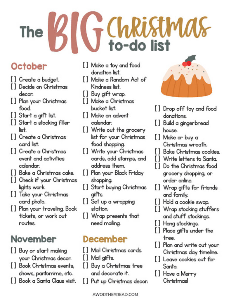 free printable for a Christmas list