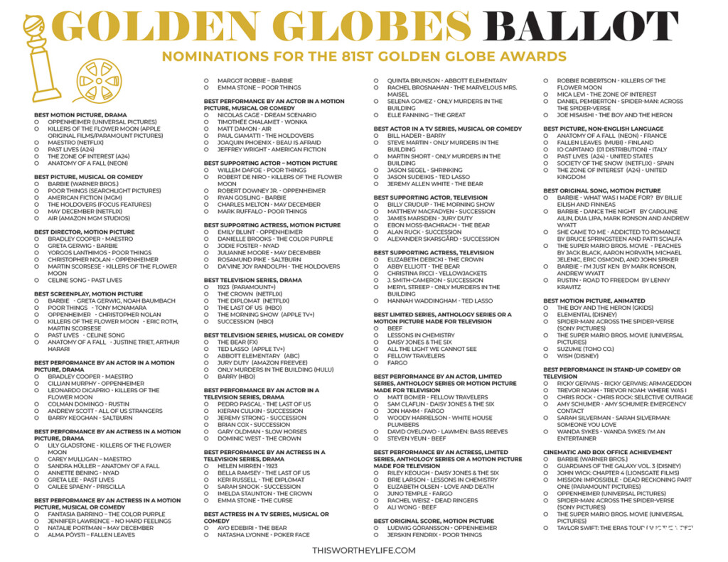 2024 Golden Globes Ballot list