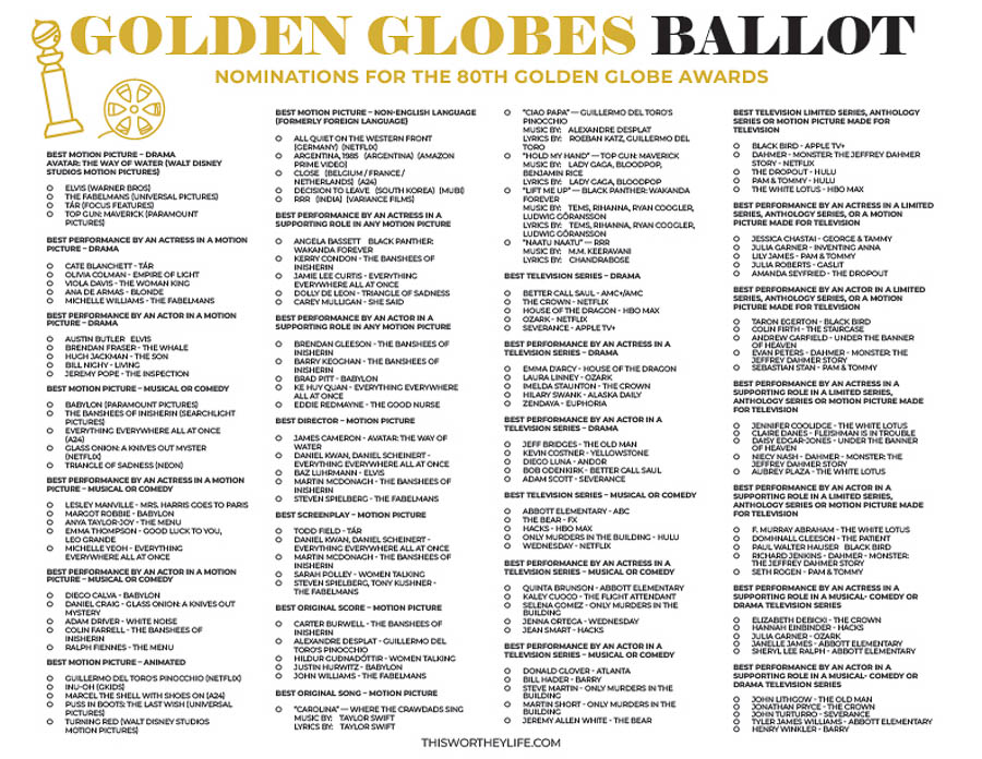 Free Golden Globes Ballot Printable for 2023